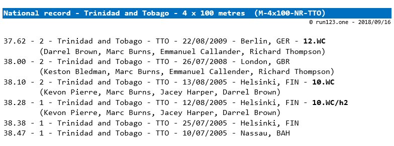 4 x 100 metres - national record progression - Trinidad and Tobago - men
