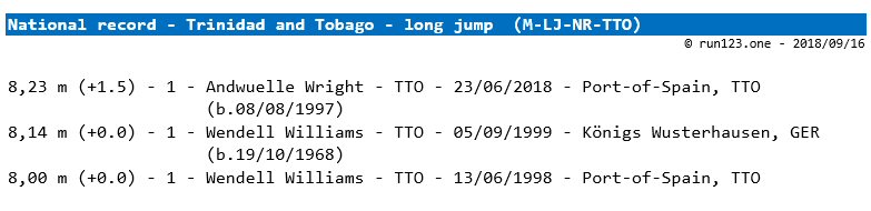 long jump - national record progression - Trinidad and Tobago - men