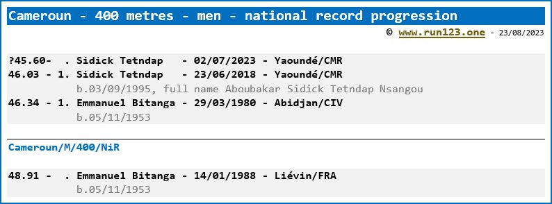 Cameroun - 400 metres - men - national record progression - Sidick Tetndap