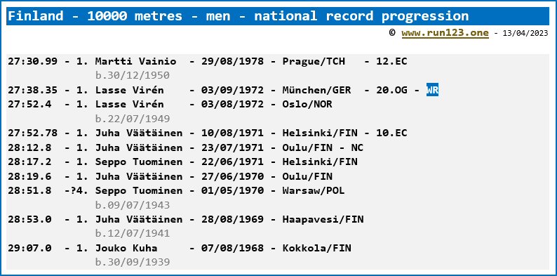 Finland - 10000 metres - men - national record progression - Martti Vainio