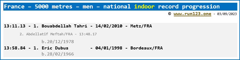 France - 5000 metres - men - national record progression - Bouabdellah Tahri