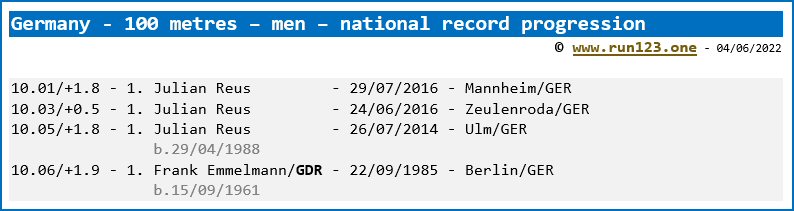 Germany - 100 metres - men - national record progression - Julian Reus