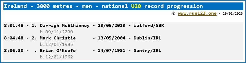 Ireland - 3000 metres - men - national U20 record progression - Darragh McElhinney