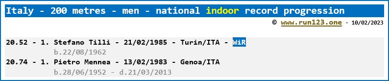 Italy - 200 metres - men - national indoor record progression - Stefano Tilli