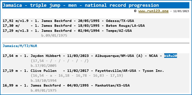 Jamaica - long jump - men - national record progression - James Beckford / Jaydon Hibbert