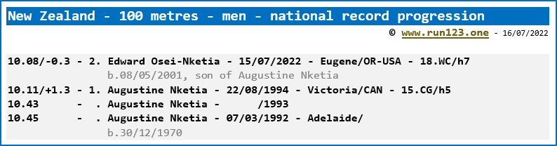 New Zealand - 100 metres - men - national record progression - Edward Osei-Nketia