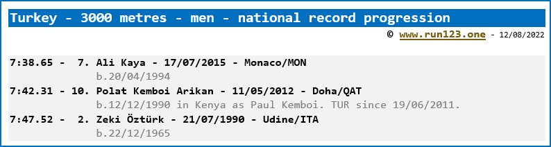 Turkey - 3000 metres - men - national record progression