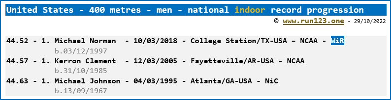 United States - 400 metres - men - national indoor record progression
