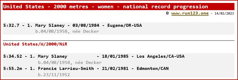 United States - 2000 metres - women - national record progression - Mary Slaney